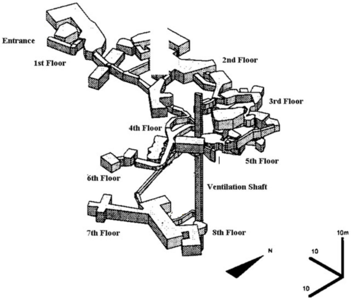 3-dimensional view of Derinkuyu in Cappadocia